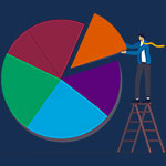 TSP Funds pie chart